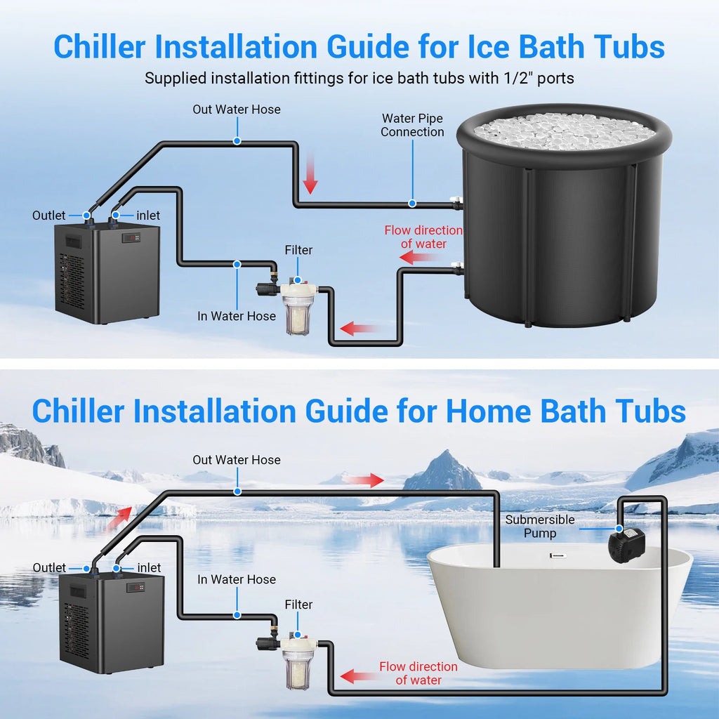 Coldera Chill — 1/3 HP Water Chiller with Filter & Pump