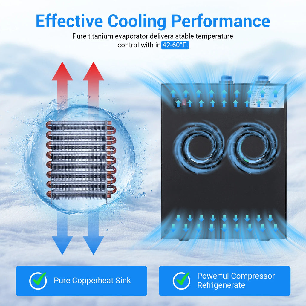 Coldera Chill — 1/3 HP Water Chiller with Filter & Pump
