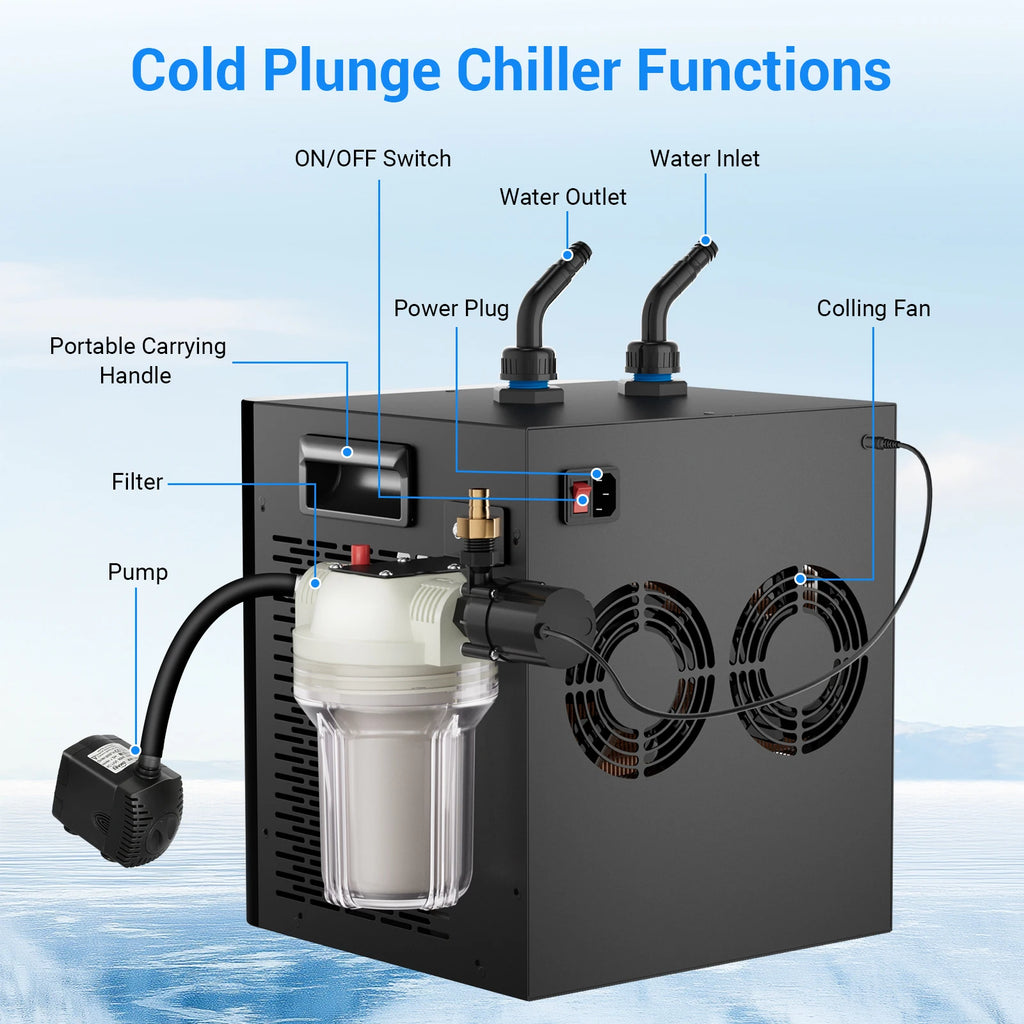 Coldera Chill — 1/3 HP Water Chiller with Filter & Pump