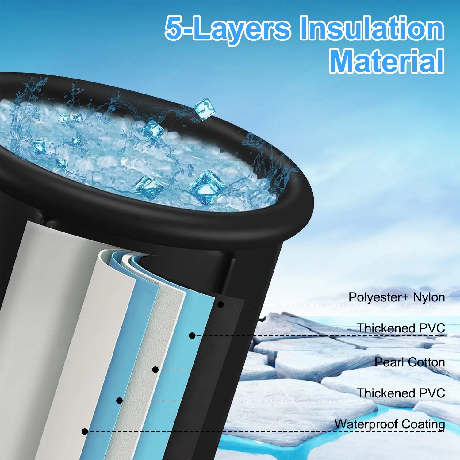 Coldera Core — Foldable Ice Bath Tub (97 Gal)